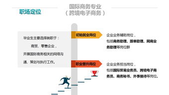 跨境電子商務(wù)的崛起與信息咨詢的核心價(jià)值
