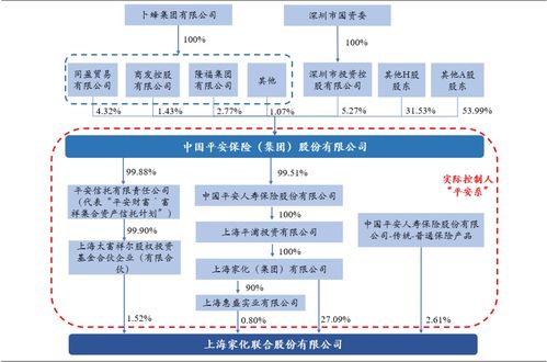 上海家化 本土日化龍頭，在數字浪潮中探尋未來成長新空間